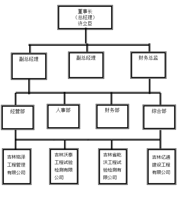 1653294326256942.png 1536031473275102.png